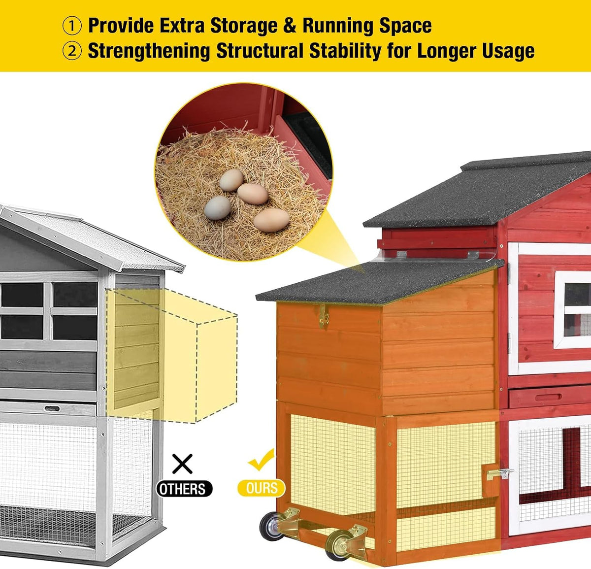 Chicken Coop Mobile Hen Coop, Large Chicken House with Wheels Outdoor Poultry Cage Backyard (Red)