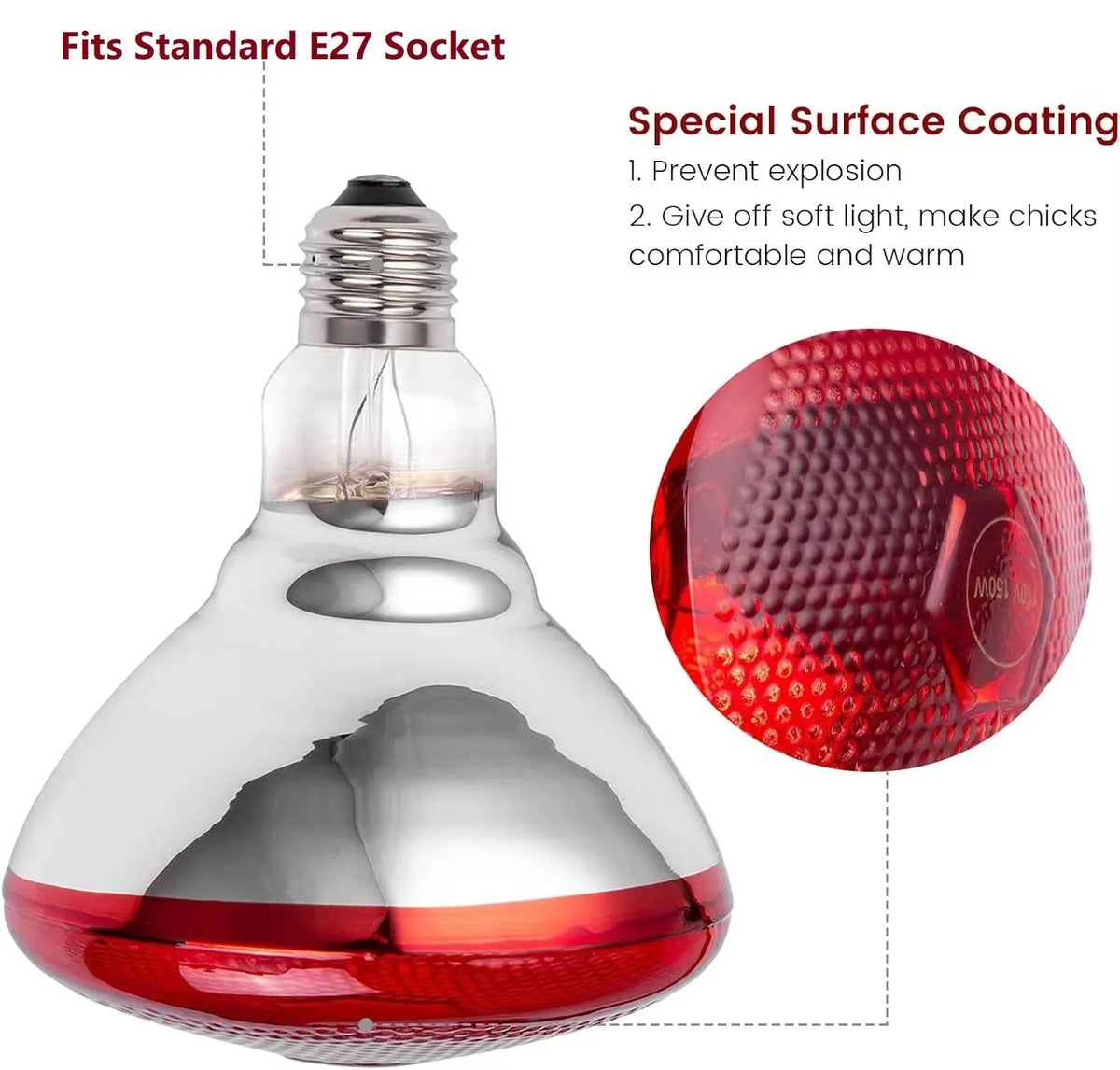E27 100/150/200W/250W Infrared LED Light Thickening Heat Lamp Thermal Preservation Bulb for Pet Brooder Hatch Piggy Dog Cat
